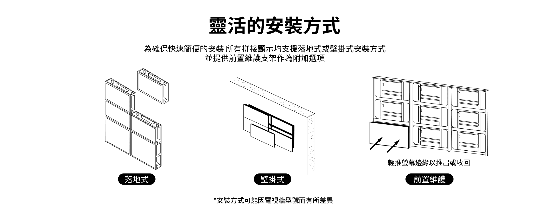 大尺寸拼接電視牆,落地式、壁掛式、前置維護輕推以推出或收回螢幕等多種靈活的安裝方式